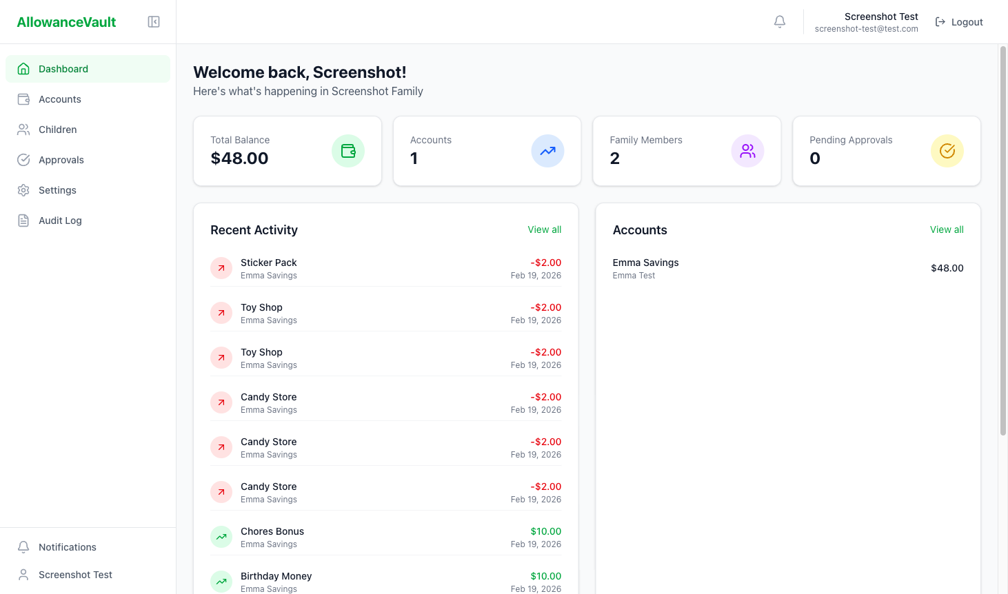 Parent dashboard overview